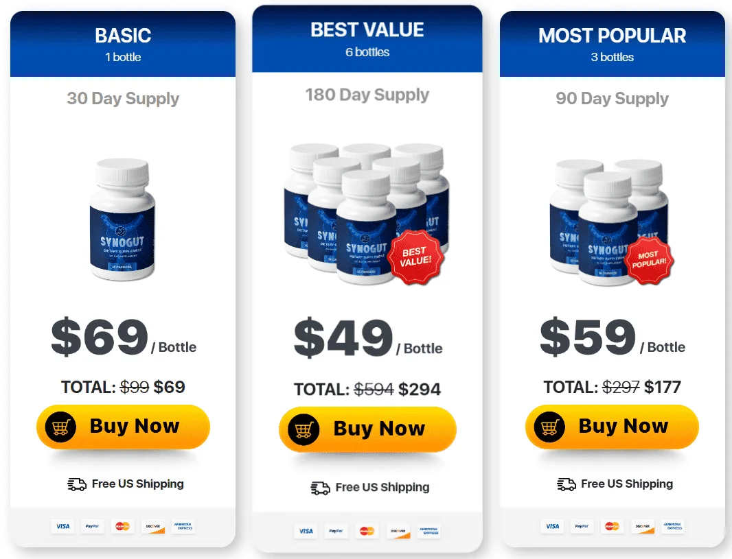 SynoGut-official-website